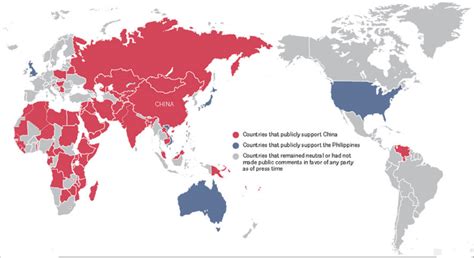 which countries are in support of china